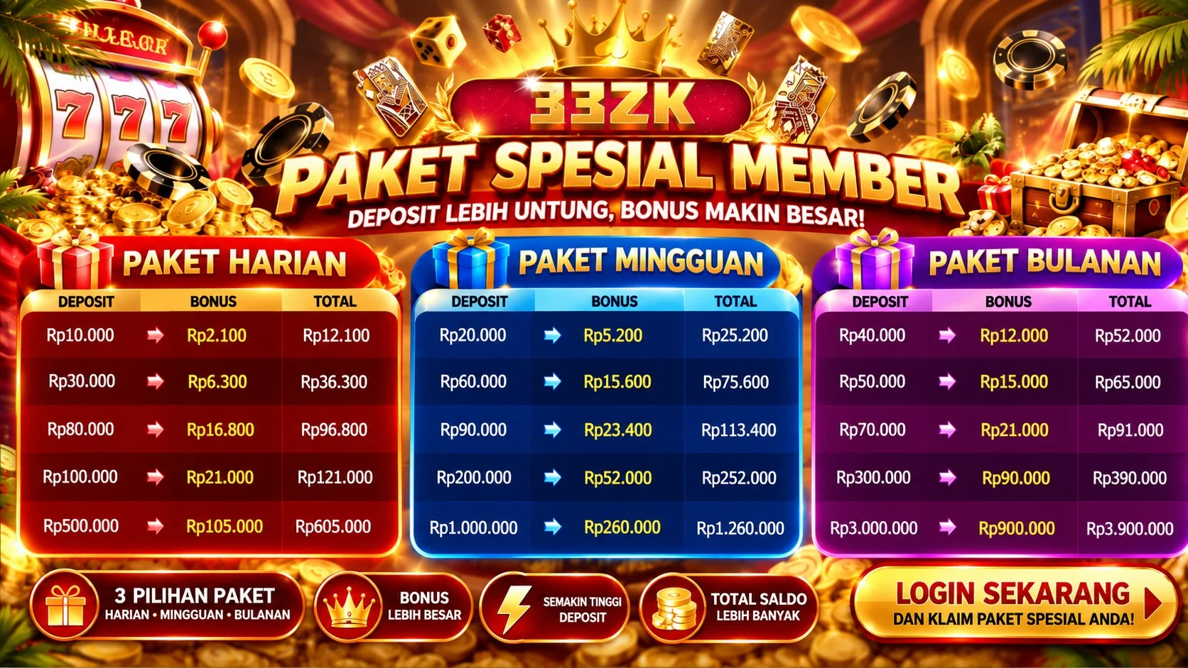 33ZK PAKET SPESIAL MEMBER