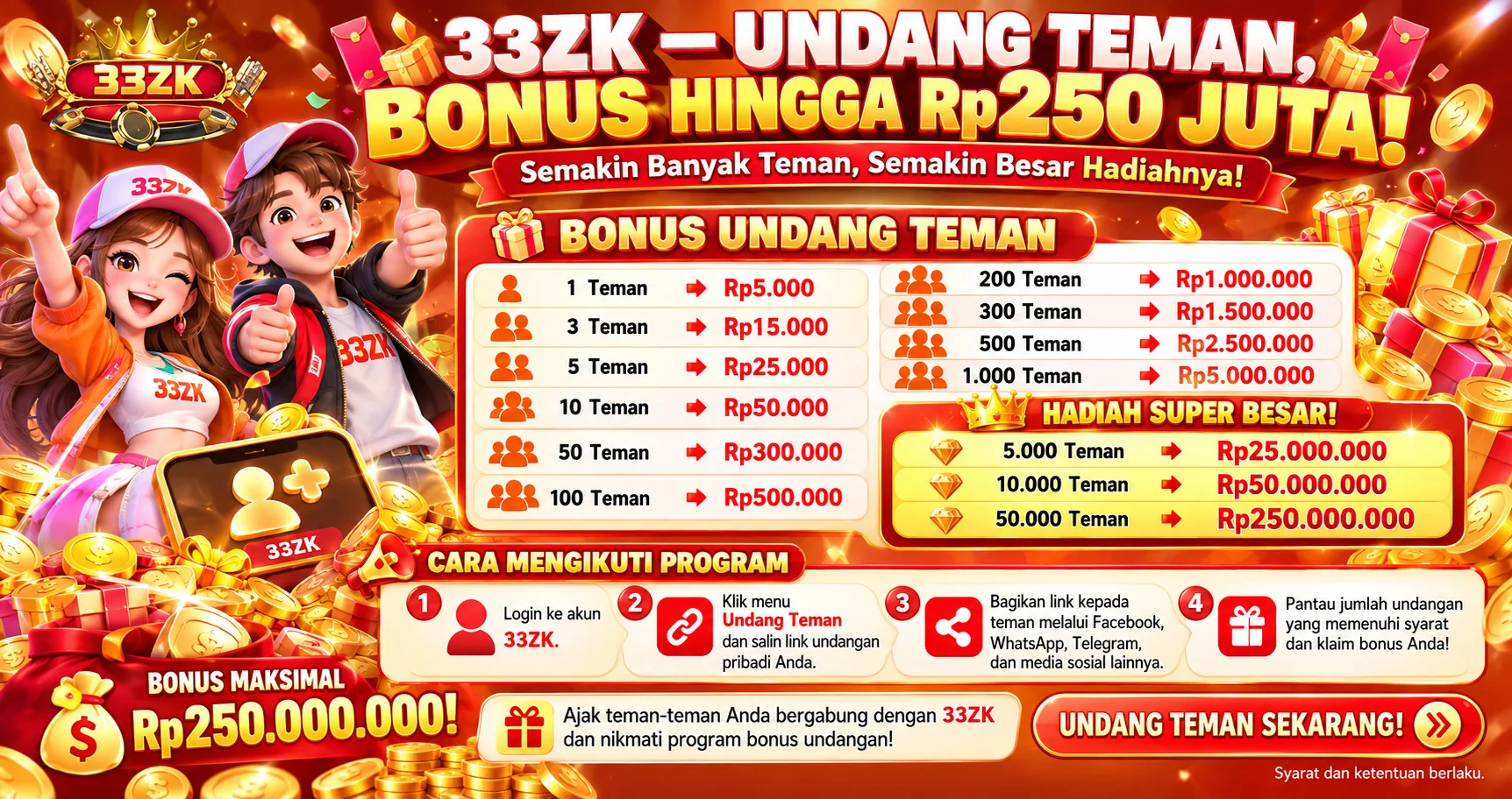 33ZK - UNDANG TEMAN, BONUS HINGGA Rp250 JUTA!