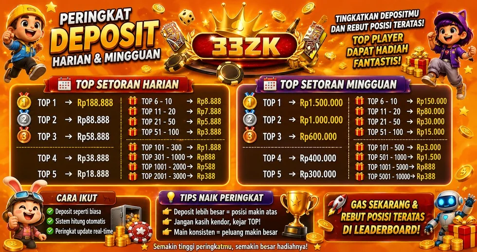 PERINGKAT DEPOSIT HARIAN & MINGGUAN